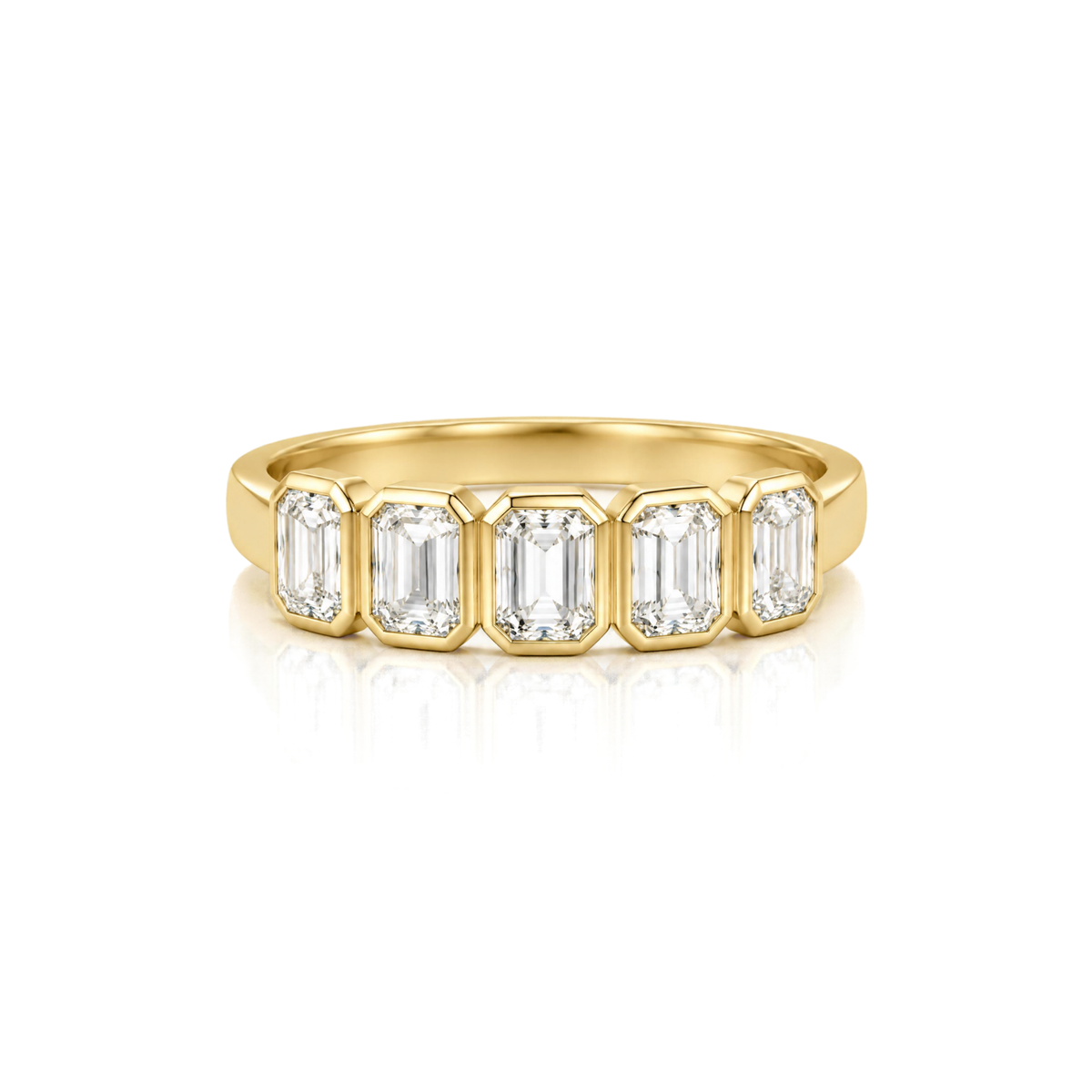 Emerald Bezel Eternity Ring